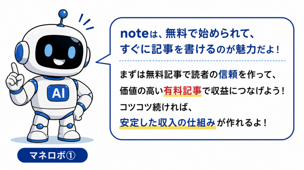 AIで収入を得るために無料記事から信頼を作る方法を解説するマネロボ