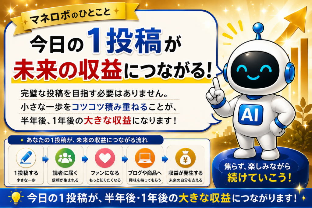 マネロボが今日の1投稿が未来の収益につながることを伝え、継続を応援する解説画像。