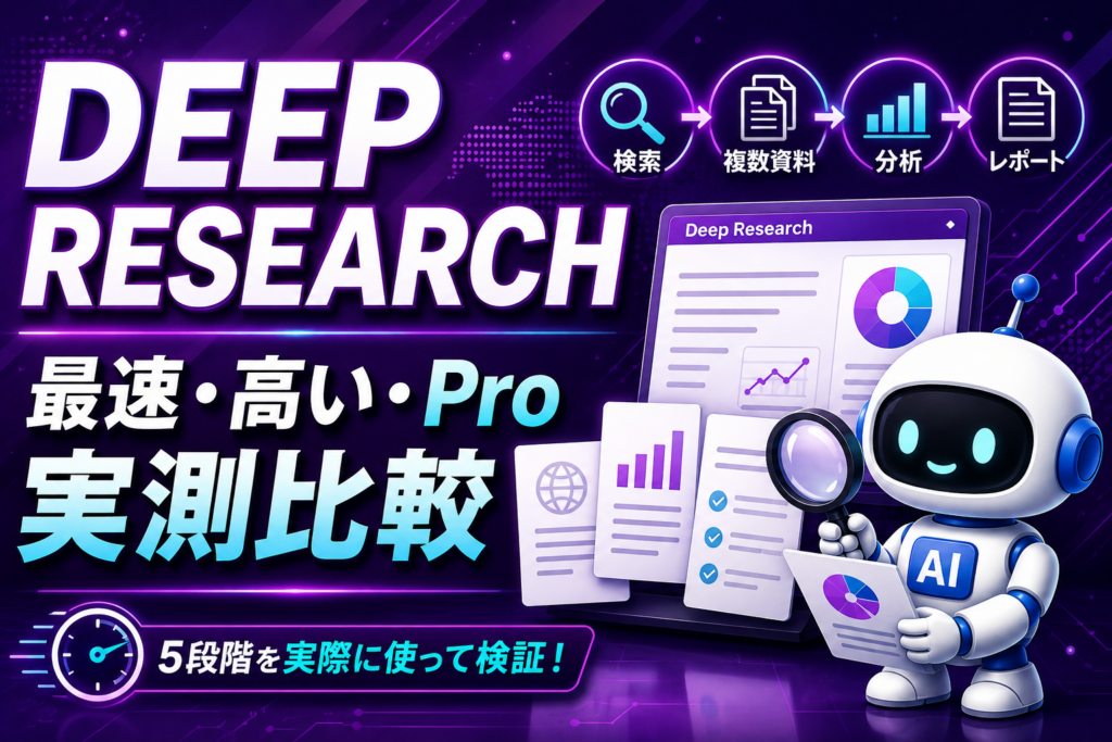ChatGPT Deep Researchの最速・高い・Proを実測比較した記事のアイキャッチ