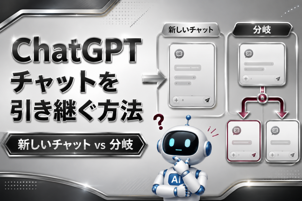 ChatGPT引き継ぎ方法と新しいチャット・分岐の違いを表したアイキャッチ画像