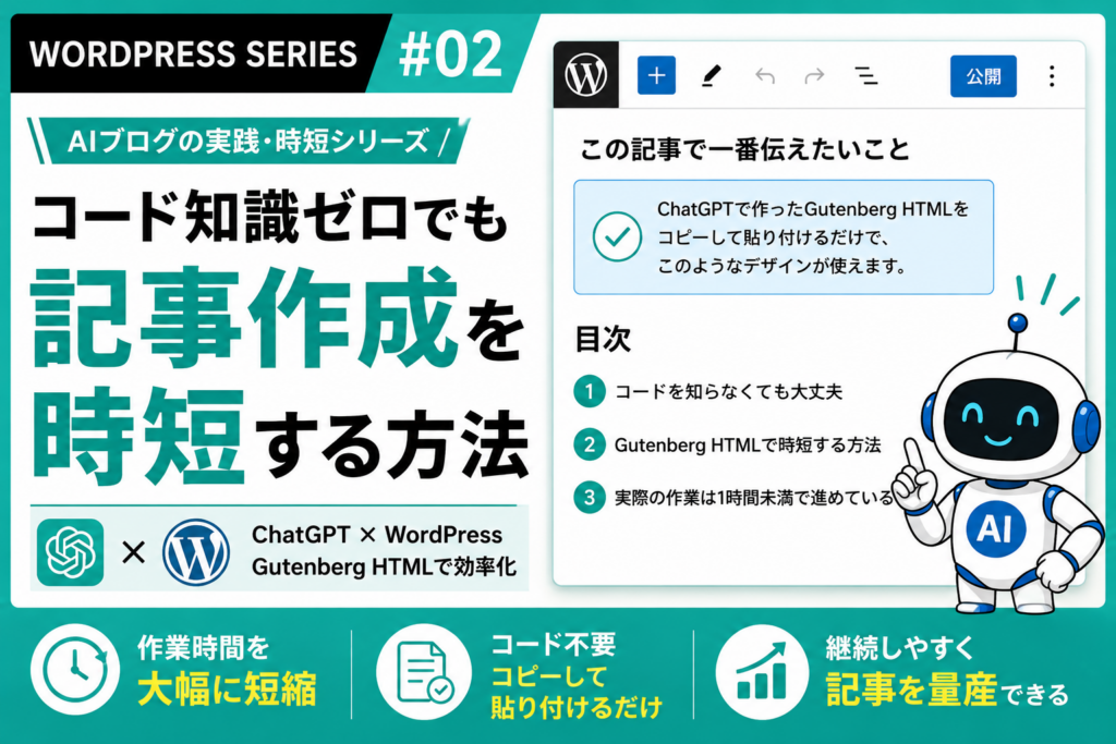 WordPressコードエディターとChatGPTを使ってコード知識ゼロでも記事作成を時短する方法を紹介するWORDPRESS SERIES #02のアイキャッチ画像